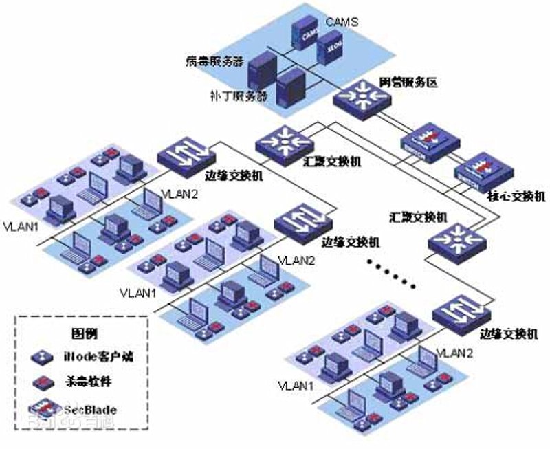 APP定制开发:打造属于你的移动时代名片